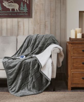 Electric Reversible Plush to Berber Throw, 60'' x 70''