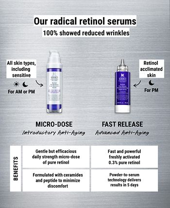 Fast Release Wrinkle Reducing 0.3% Retinol Serum – Kiehl's