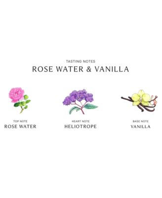 Jo Malone London Limited-Edition Rose Water & Vanilla Cologne, 1.7 oz.