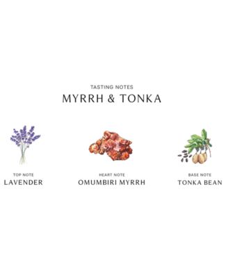 Myrrh & Tonka Classic Candle, 7.1 oz.