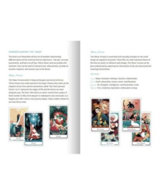 Tarot of the Divine Handbook- A Guide to Understanding Tarot Symbolism by Yoshi Yoshitani