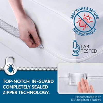 Waterproof Zippered Mattress Encasement - Full Size (14-16 Deep) - White