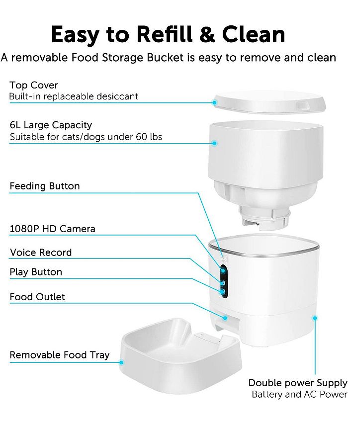 Eco4Life Smart WiFi Automatic Dog and Cat Feeder (6L) with built in camera Macy's