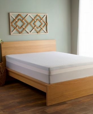 Serene 2" Foam Mattress Topper, Twin XL