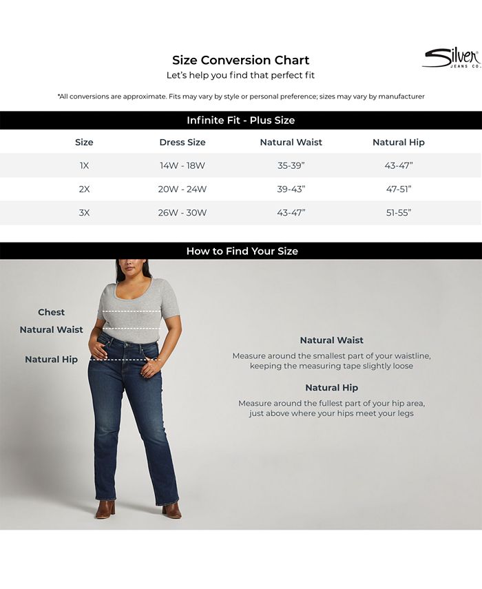 Silver Jeans Co. Plus Size Infinite Fit ONE SIZE FITS THREE High Rise ...