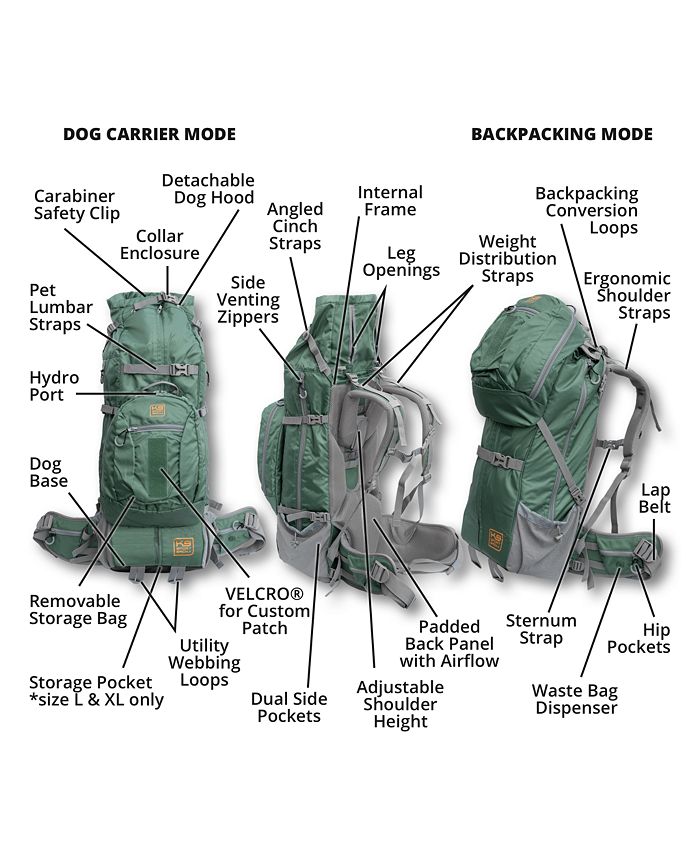 K9 Sport Sack Dog Kolossus Big Carrier & Backpack Macy's