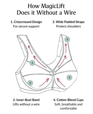 Women's Full Figure Plus Size MagicLift Cotton Wirefree Support Bra 1001