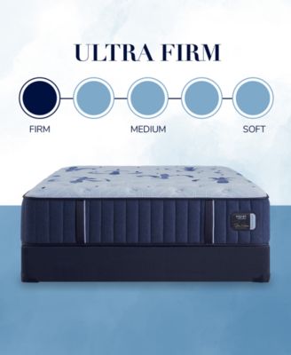 Estate 13.5" Ultra Firm Tight Top Innerspring Luxury Mattress Set- Full