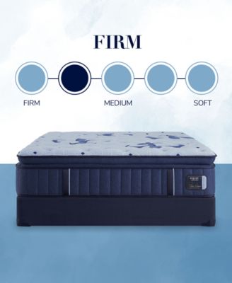 Estate 15" Firm Euro Pillowtop Innerspring Luxury Mattress Set- Queen Split