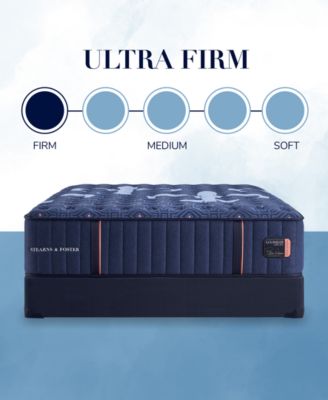 Lux Estate 14.5" Ultra Firm Tight Top Innerspring Luxury Mattress Set- Twin XL