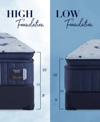 Estate 15" Soft Euro Pillowtop Innerspring Luxury Mattress Set- Queen