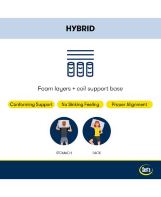 Perfect Sleeper Euphoric Nights 14" Plush Hybrid Mattress Set, California King