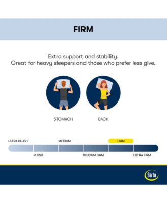 Perfect Sleeper Euphoric Nights 14" Firm Hybrid Mattress Set, California King