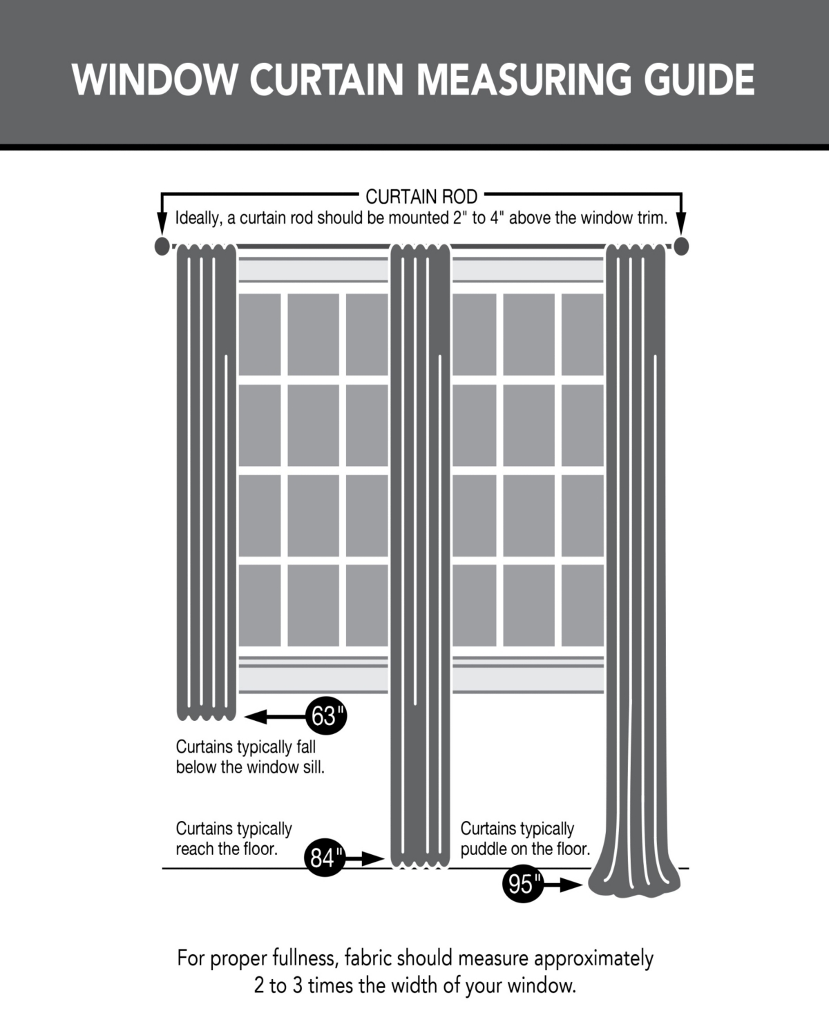 Sheer Voile Rod Pocket Curtain Panel