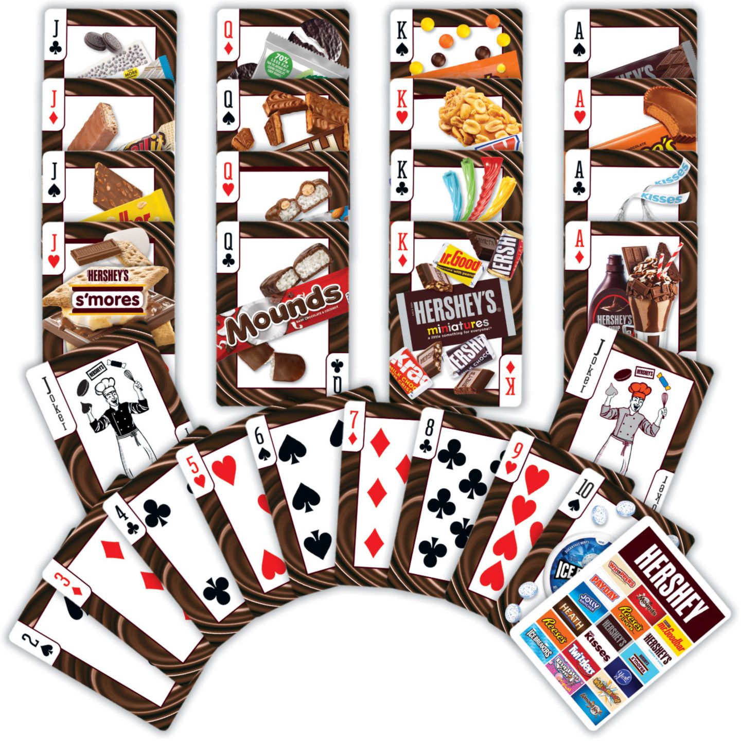 Детские игрушки MasterPieces Puzzles Hershey's 54 Card Deck Playing Cards, Ages 4+, цвет: Разноцветный — фото 2