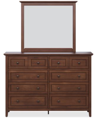 Hedworth Dresser