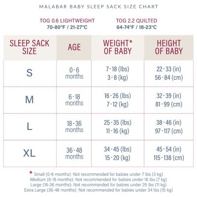 Baby Boys Malabar TOG 0.6 (Lightweight) - Erawan Grey Wearable Sleep Sack Medium 6-18M