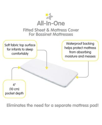 BreathableBaby All-in-One Fitted Sheet & Waterproof Cover for 33" x 15" Bassinet Mattress (2-Pack)