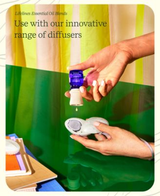 Essential Oil Blends - in Bloom,  4 Pack