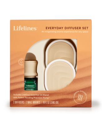 Everyday Diffuser Plus Essential Oil Blend, Set - 2 Pack
