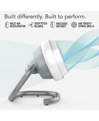 Vornado 10 inch Energy Smart Mid-Size Air Circulator White Pedestal Fan