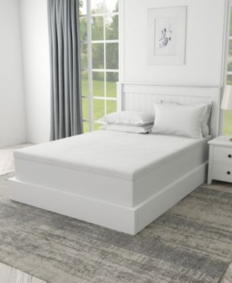 Therapedic Premier