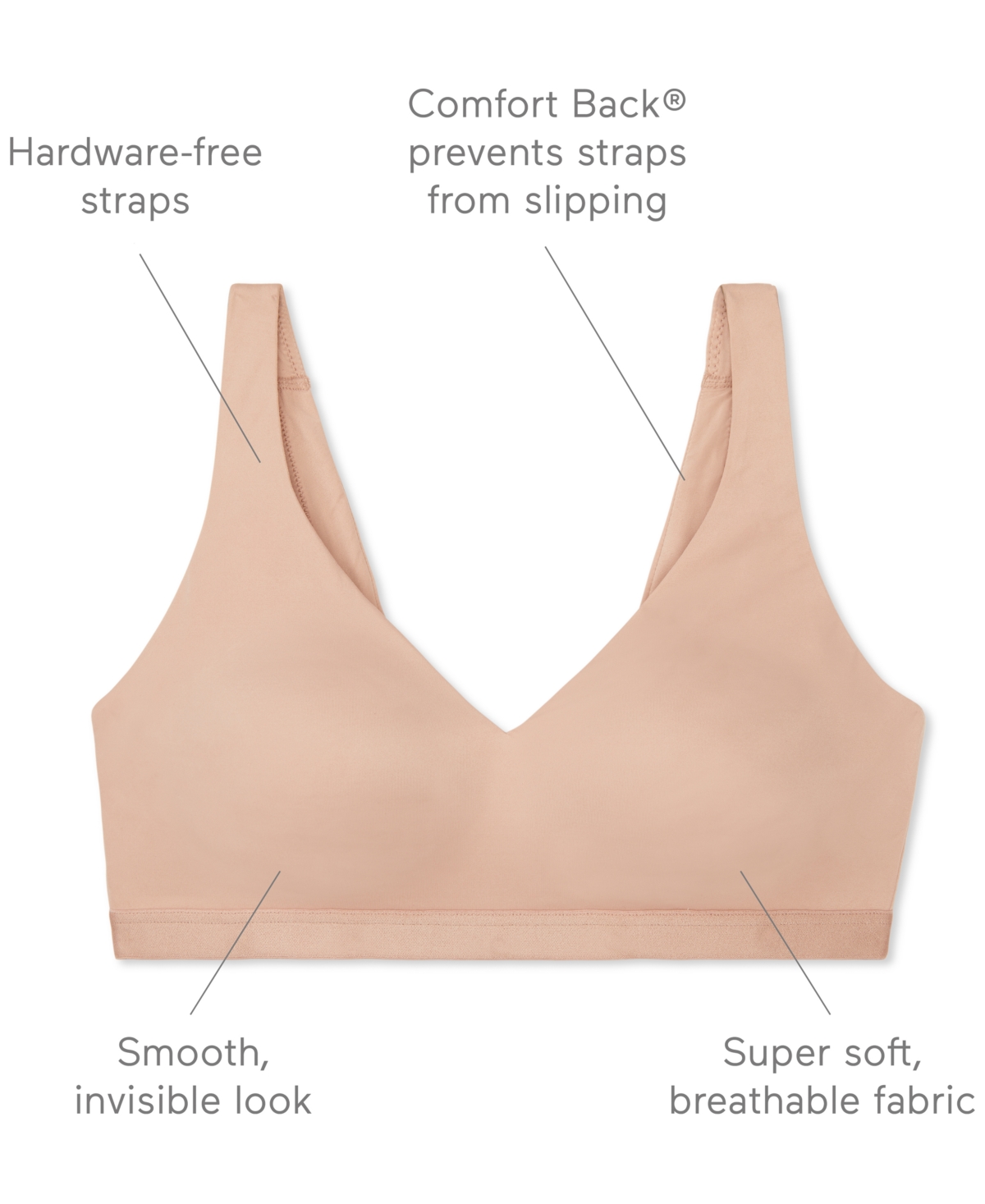 WARNER'S WARNERS CLOUD 9 SUPER SOFT, SMOOTH INVISIBLE LOOK WIRELESS LIGHTLY LINED COMFORT BRA RM1041A 