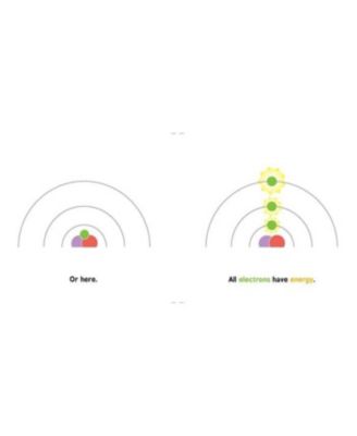 Quantum Physics for Babies by Chris Ferrie