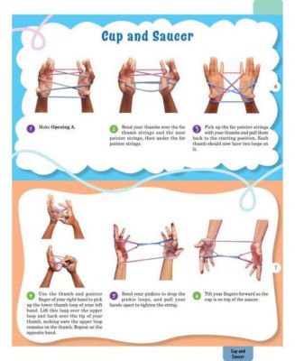 The Cat's Cradle- And 8 Other Fantastic String Games Book by Elizabeth Encarnacion