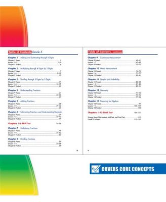Word Problems, Grade 5 by Spectrum Compiler