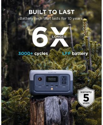 RIVER 2 Portable Power Station