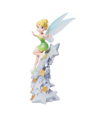 Enesco