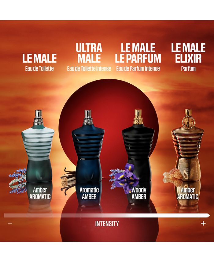 Jean Paul Gaultier Le Male Elixir by Jean Paul Gaultier Men Parfum 2.5 –  iloveperfume