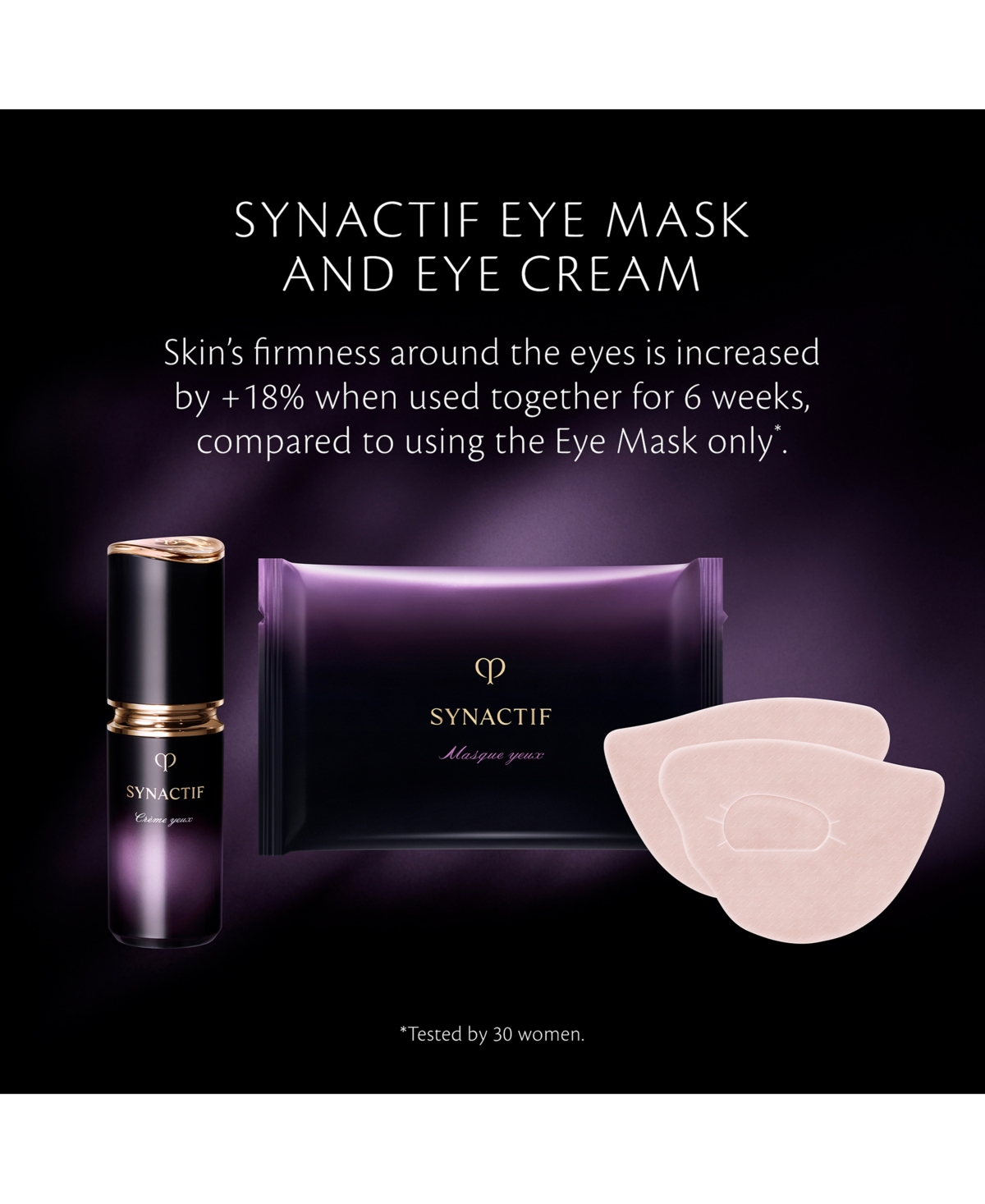 Cle de Peau Beaute Synactif Eye Mask