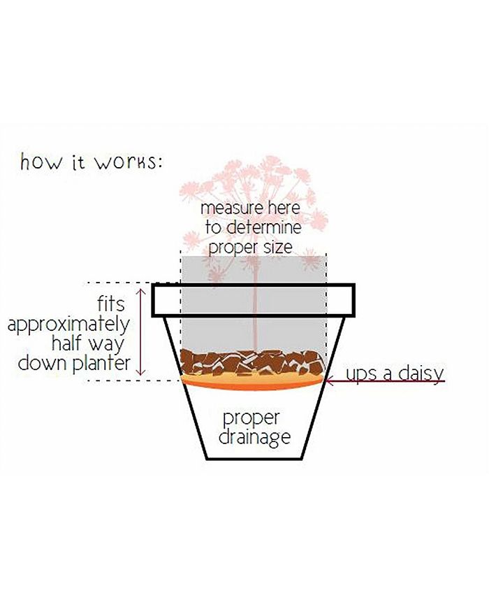 Bloem T6320 Planter Insert, Plastic, 10 Inch Macy's