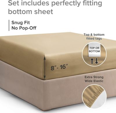 Deep Pocket 14 - 16 Inch Microfiber Fitted Sheet - Twin Extra Long