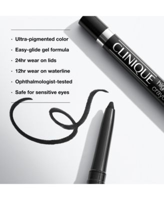 High Impact Gel Tech Eyeliner, 0.01 oz.