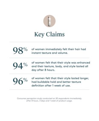 Texturizing Spray, 5 oz.