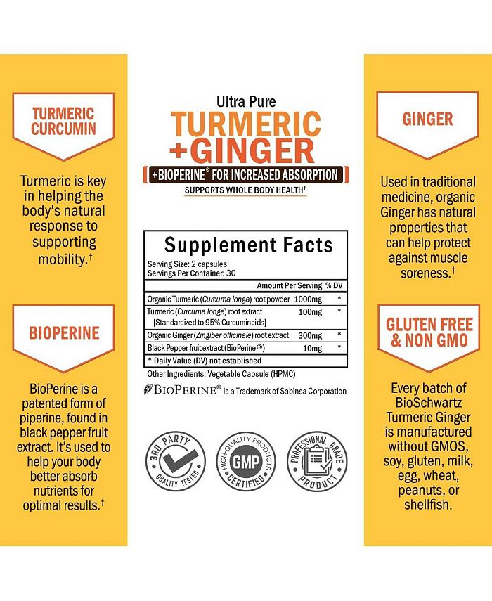 BioSchwartz Organic Turmeric Curcumin and Ginger 95 Standardized
