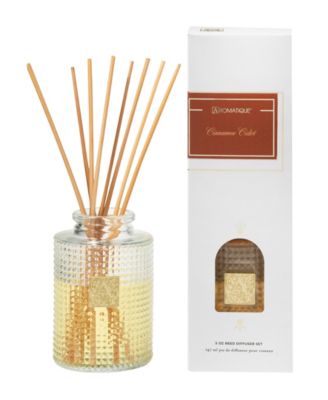 Aromatique