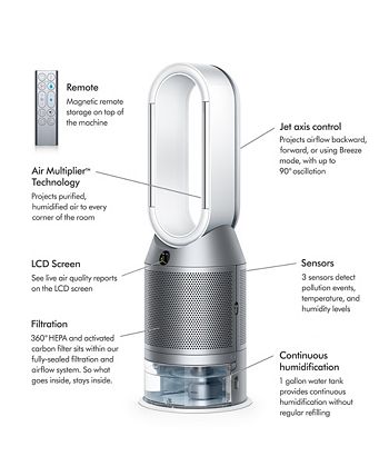 Dyson humidify deals cool black