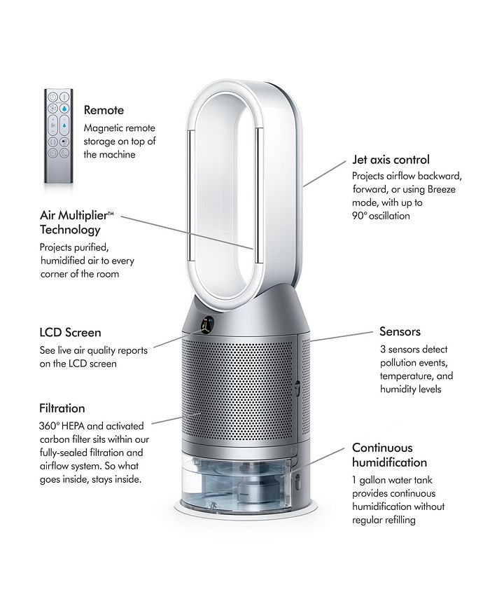 Dyson Purifier Humidify+Cool Fan PH03 Black/Nickel Macy's