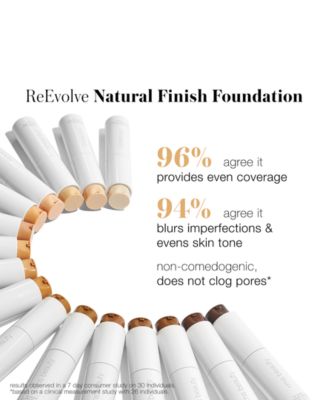 ReEvolve Finish Foundation