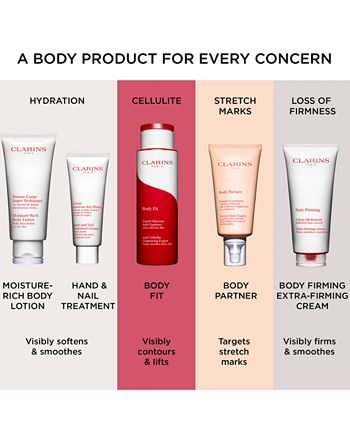 Clarins Body Fit Anti-Cellulite Contouring Expert 200ml/6.9oz. New