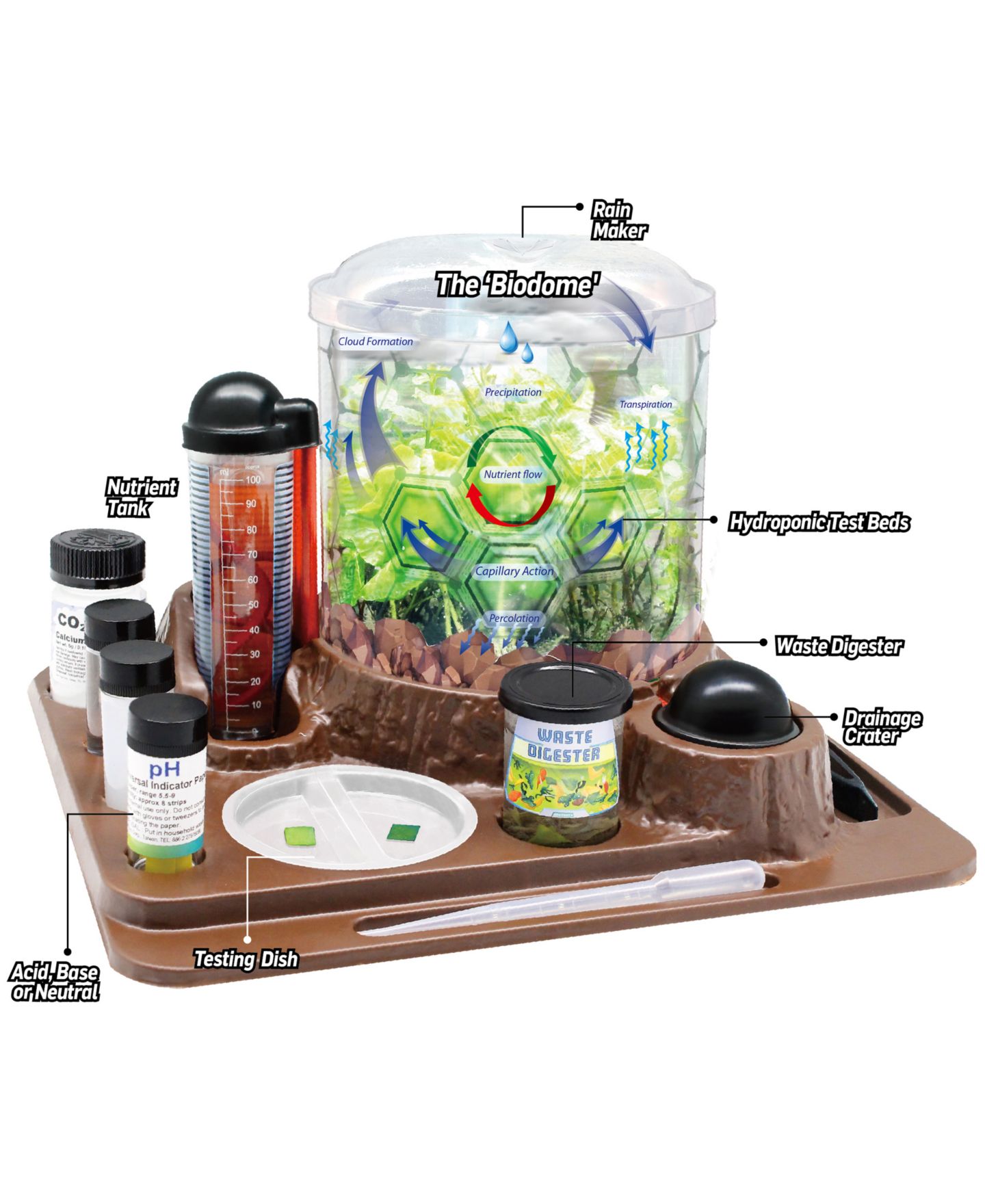 Детские игрушки WILD! Science Occupy Mars Stem Botany and Engineering Science Kit, Ages 8+ — фото 9