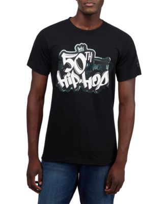 Thread Collective