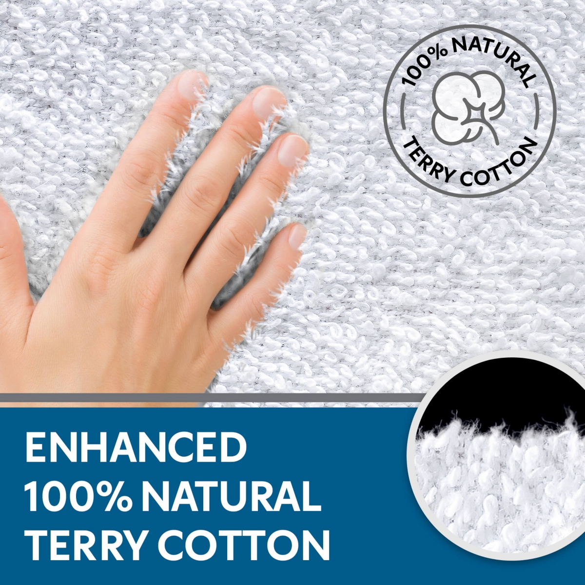 Guardmax Mattress Protector Fitted Sheet - Terry Cotton Waterproof Mattress Protector- Soft & Comfortable Mattress Cover with 15 Inch