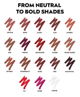 Vice Glide-On Lip Liner Pencil, Full Size