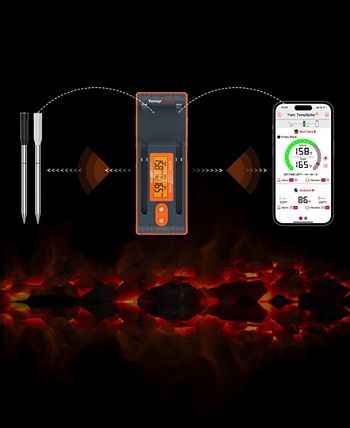 ThermoPro: Make Christmas Merry with the Twin TempSpike🌡️