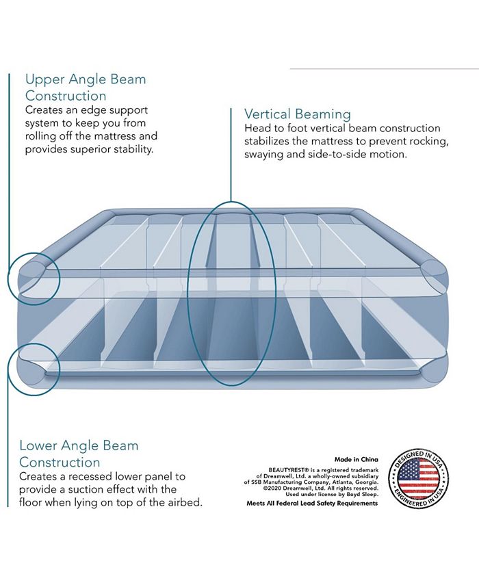 Beautyrest Sensarest Raised Inflatable Air Mattress with BuiltIn Pump, Queen Macy's